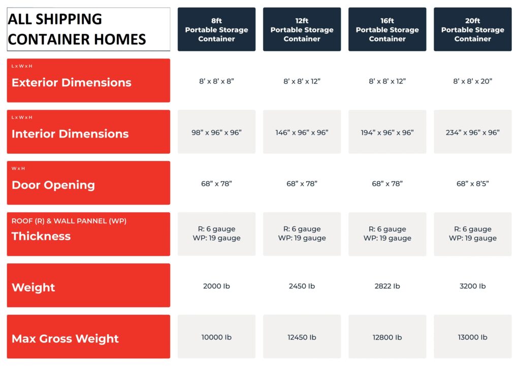 Portable Storage Container Dimensions and Sizes